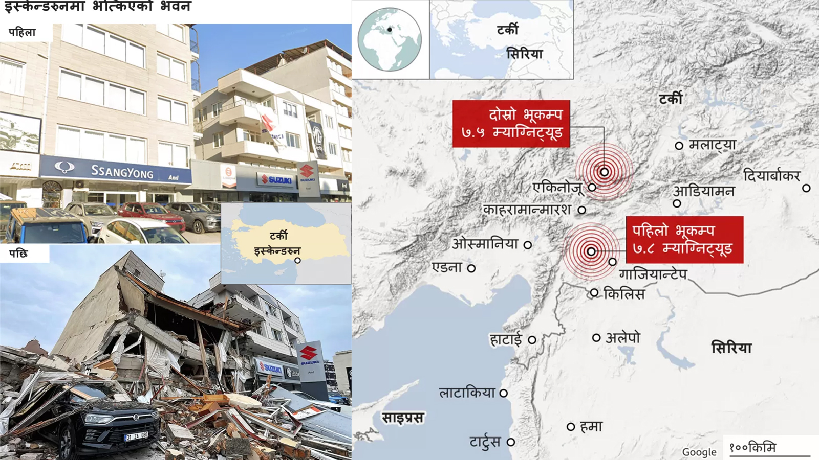 टर्की भूकम्पः टर्की र सिरियामा आएका भूकम्पहरू किन घातक थिए?